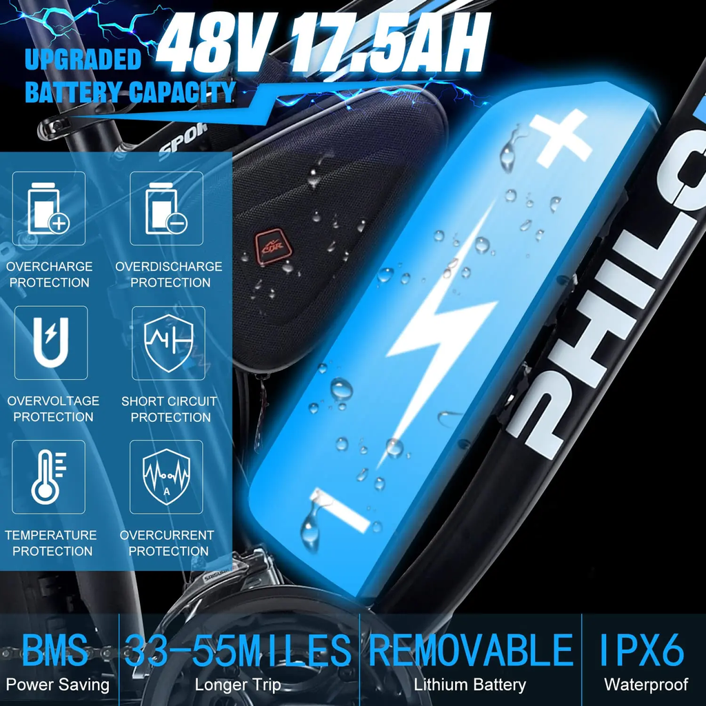 Electric Fat Tyre Bike – Removable 48V 17.5Ah Battery, Up to 56 km/h